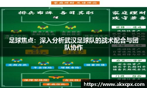 足球焦点：深入分析武汉足球队的战术配合与团队协作