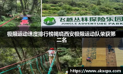 极限运动速度排行榜揭晓西安极限运动队荣获第二名