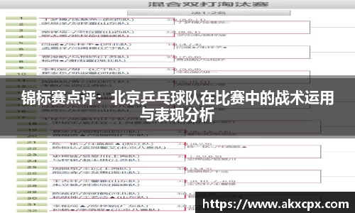 锦标赛点评：北京乒乓球队在比赛中的战术运用与表现分析