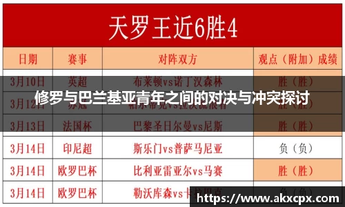 修罗与巴兰基亚青年之间的对决与冲突探讨